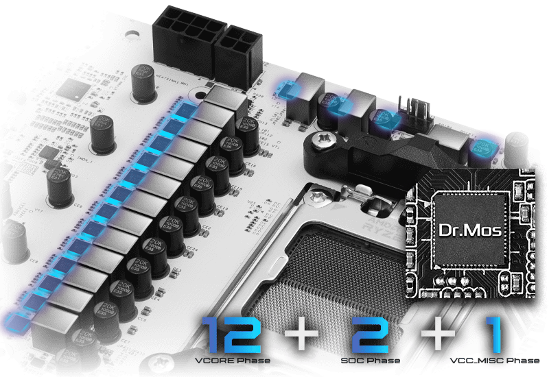 ASRock B850M Steel Legend WiFi Motherboard